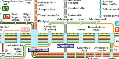 מפה של מינכן hauptbahnhof